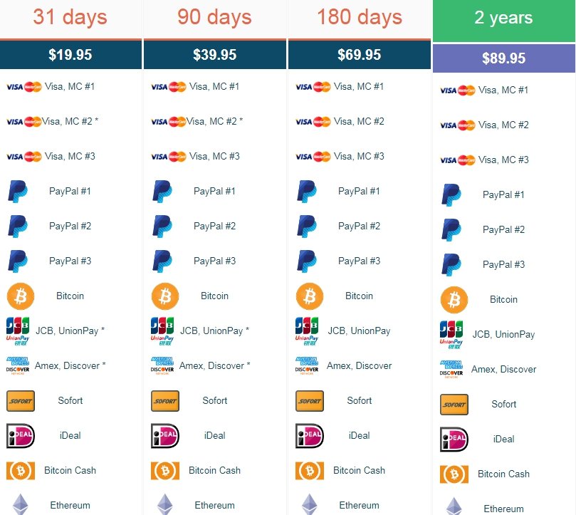xubster.com Premium